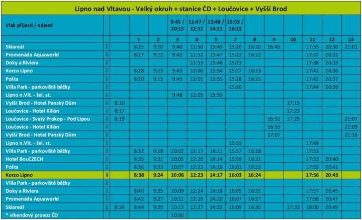 Apartman Dara Lipno nad Vltavou Εξωτερικό φωτογραφία